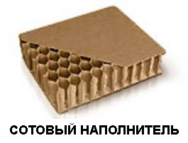 сотовый наполнитель сотовый наполнитель